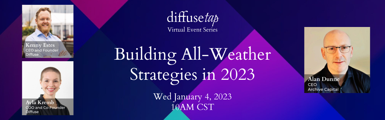 Building All-Weather Strategies in 2023