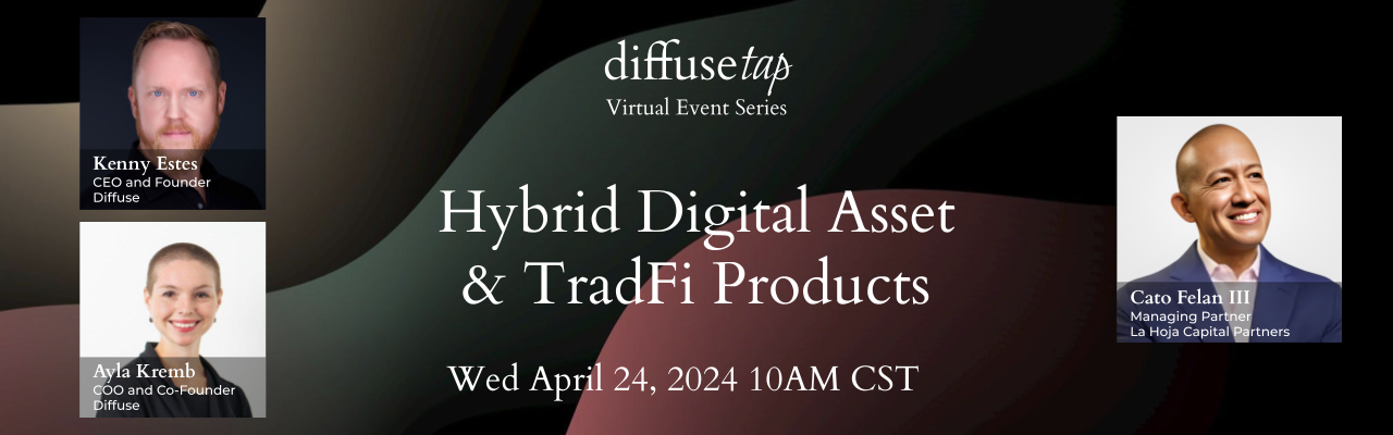 Hybrid Digital Asset & TradFi Products